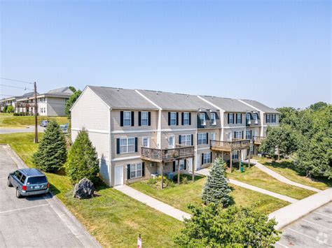 radford va property cards.